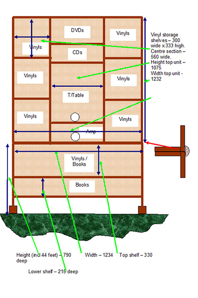 DIY Vinyl Cabinet Diagram
