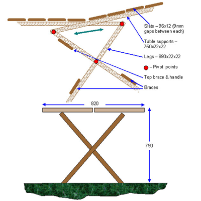 DIY Folding Table Illustration