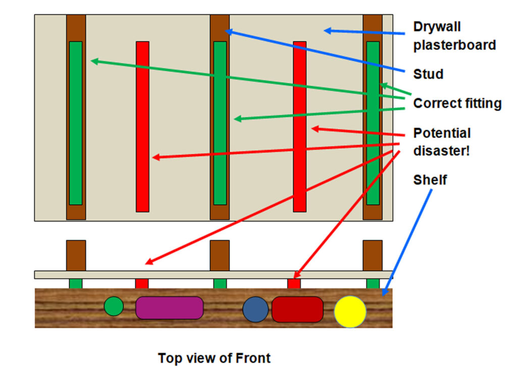 Simple Shelves & Bracket Chat